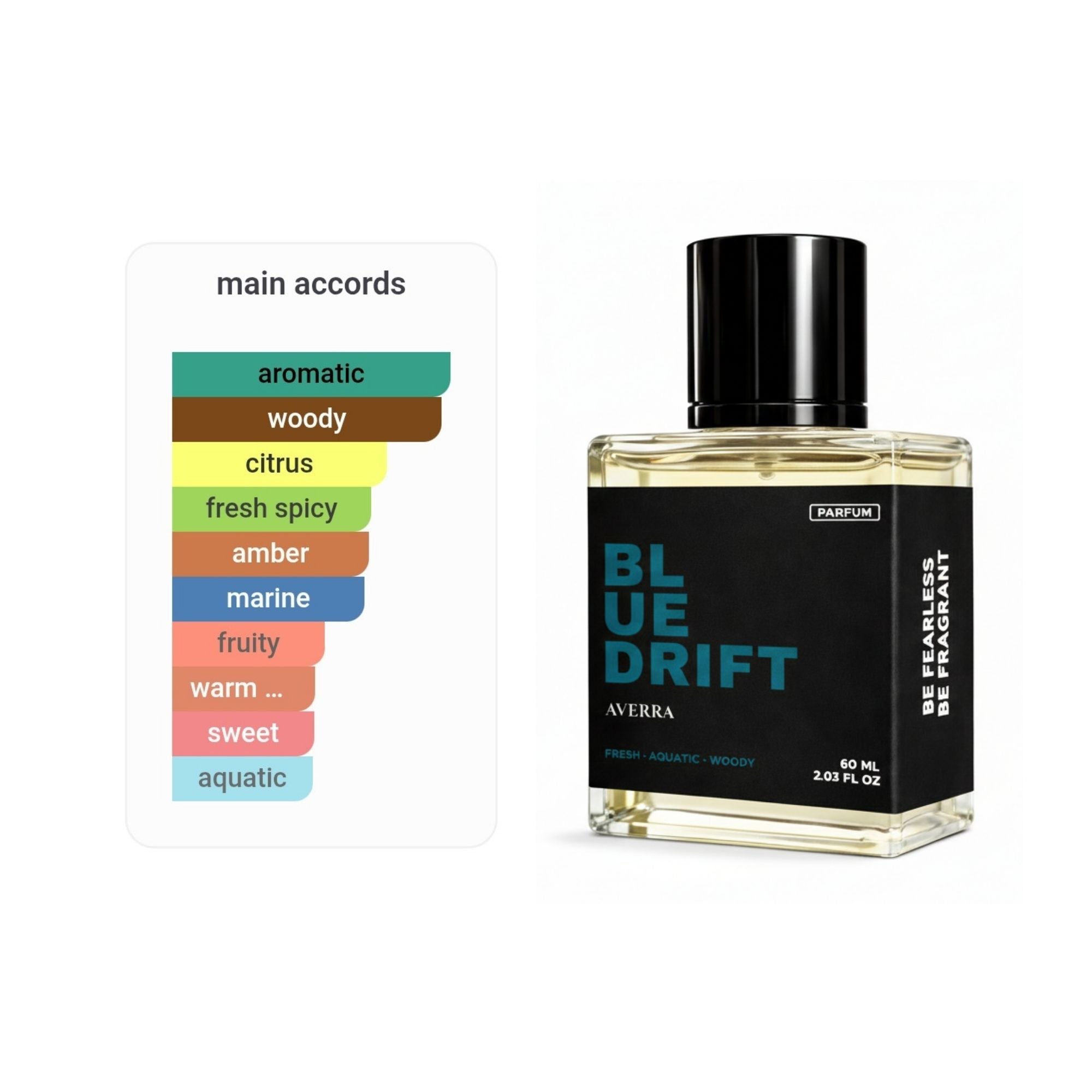 Blue Drift (Inspired by @qv@ d! G!0 @b$0lu)