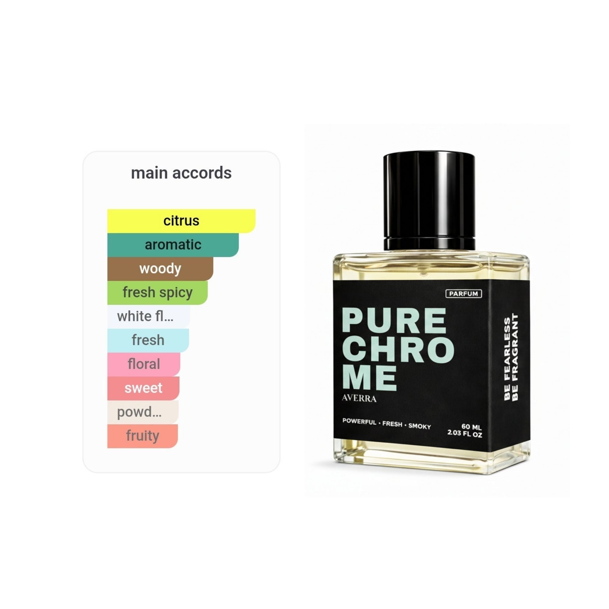 Pure Chrome (Inspired by @zz@r0 Chr0m€)