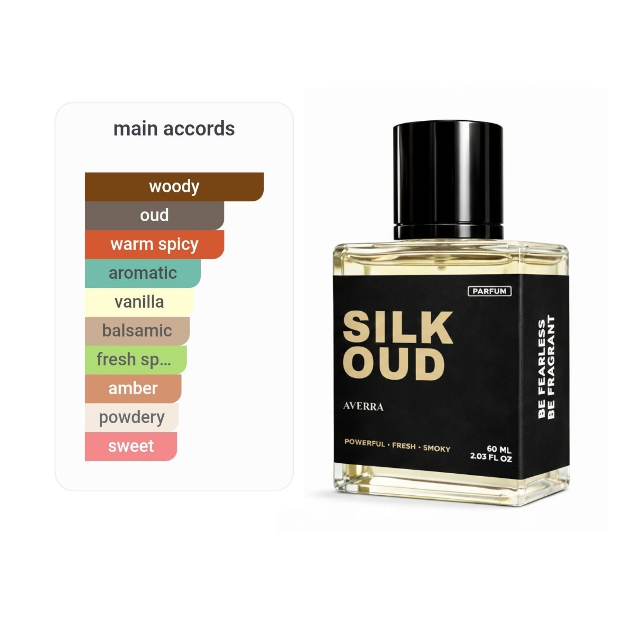 Silk Oud (Inspired by 0ud W00d T0m F0rd)