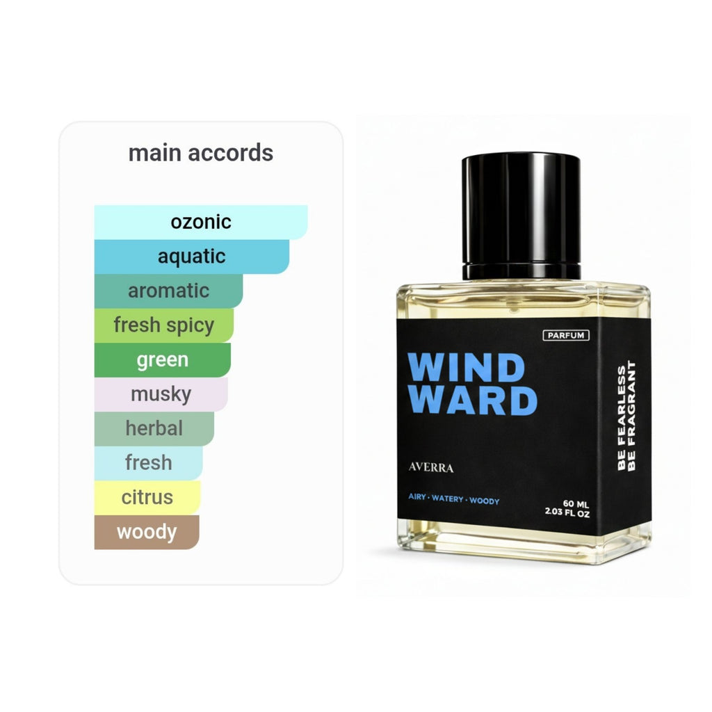 Windward (Inspired by P0l0 Blu€)