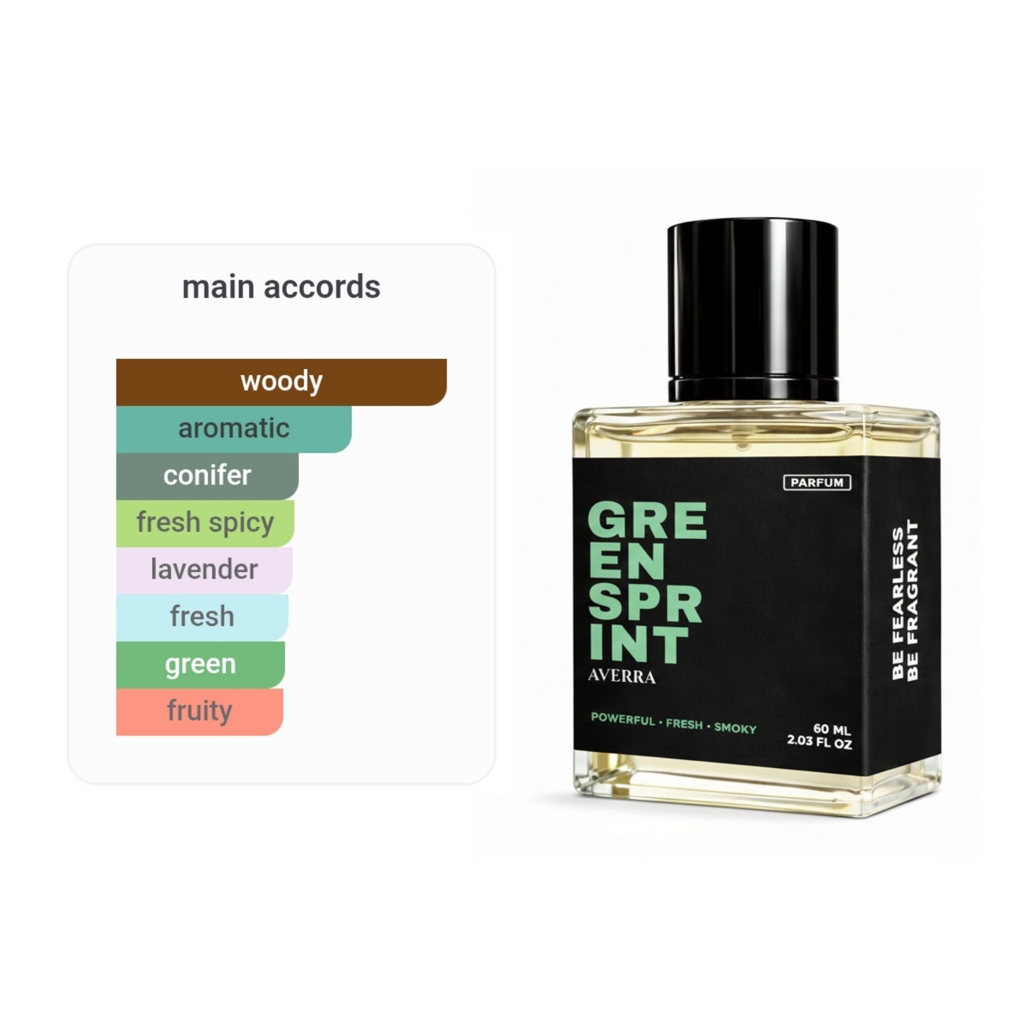 Green Sprint (Inspired by Hug0 EDT)