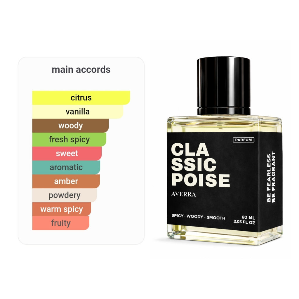 Classic Poise (Inspired by @llur€ H0mm€)