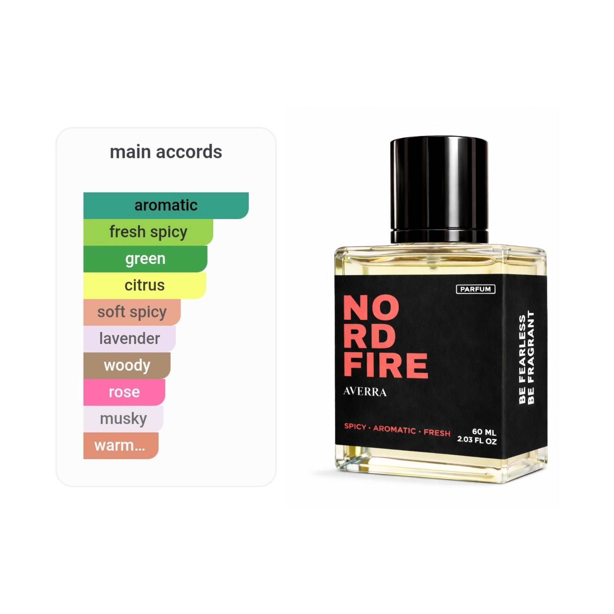 Nord Fire (Inspired by Cr€€d V!k!ng)