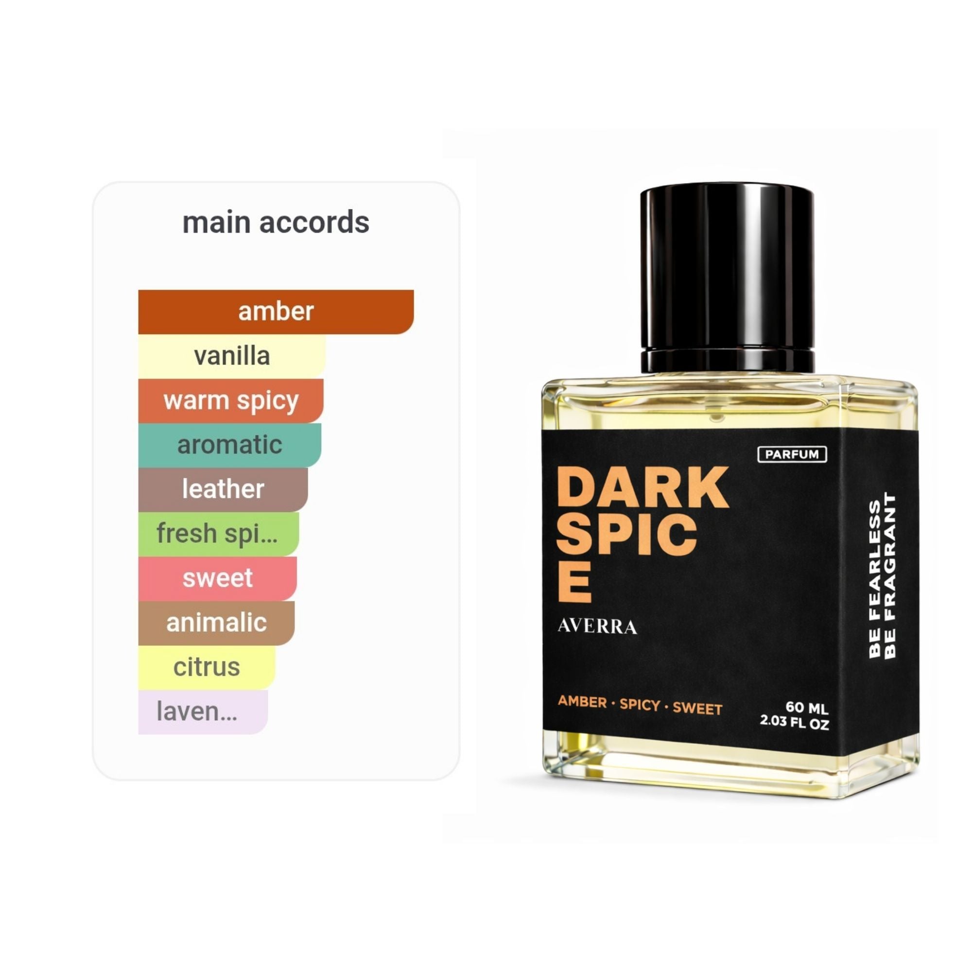 Dark Spice (Inspired by @rm@n! C0d€ Pr0fum0 (Br0wn))