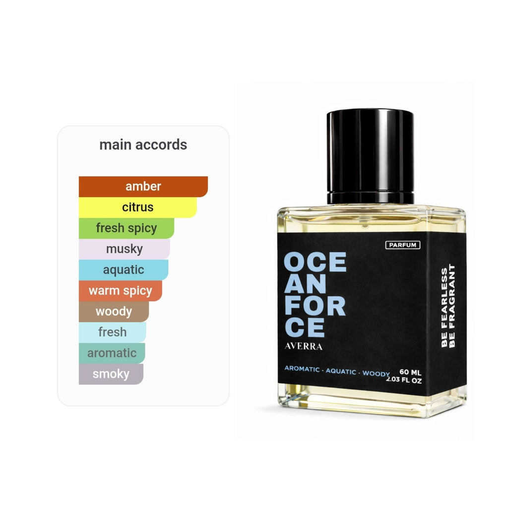 Ocean Force (Inspired by V€r$@c€ D¥l@n Blu€ M€n)