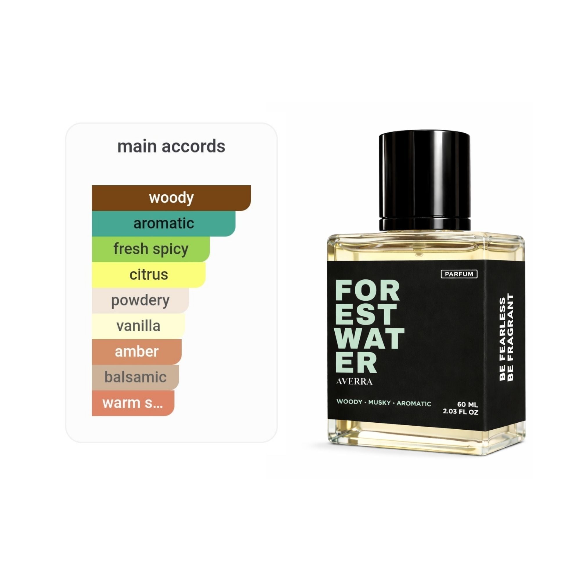 Forest Water (Inspired by G¥p$¥ W@†€r B¥r€d0)