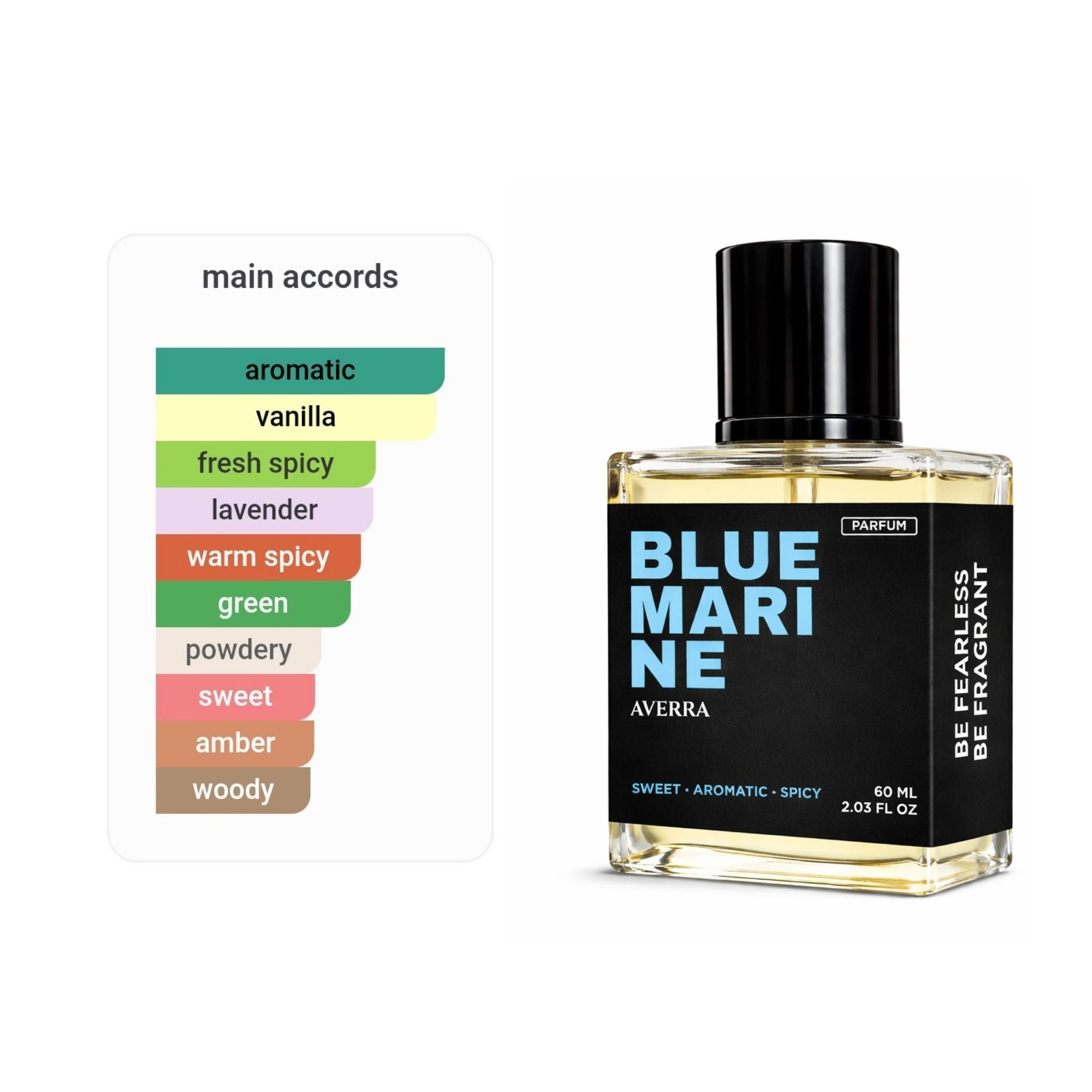 Blue Marine (Inspired by J€@n P@uL G@uLt!€r L€ M@l€ €D† $†r!pp€d L!gh† Blu€)