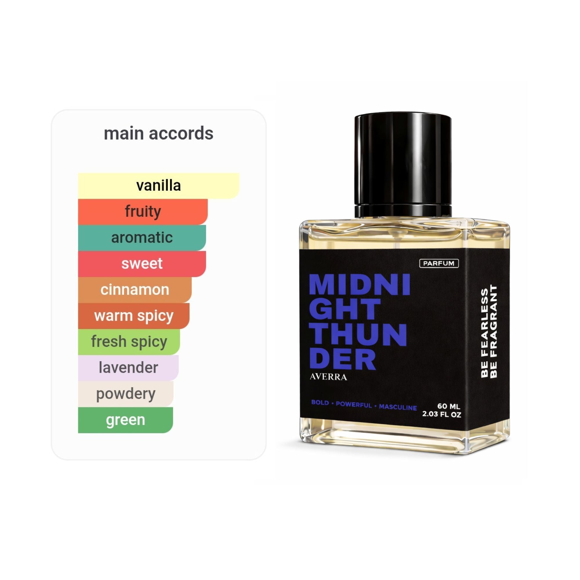 Midnight Thunder (Inspired by J€@n P@uL G@uLt!€r U|†r@ M@l€)