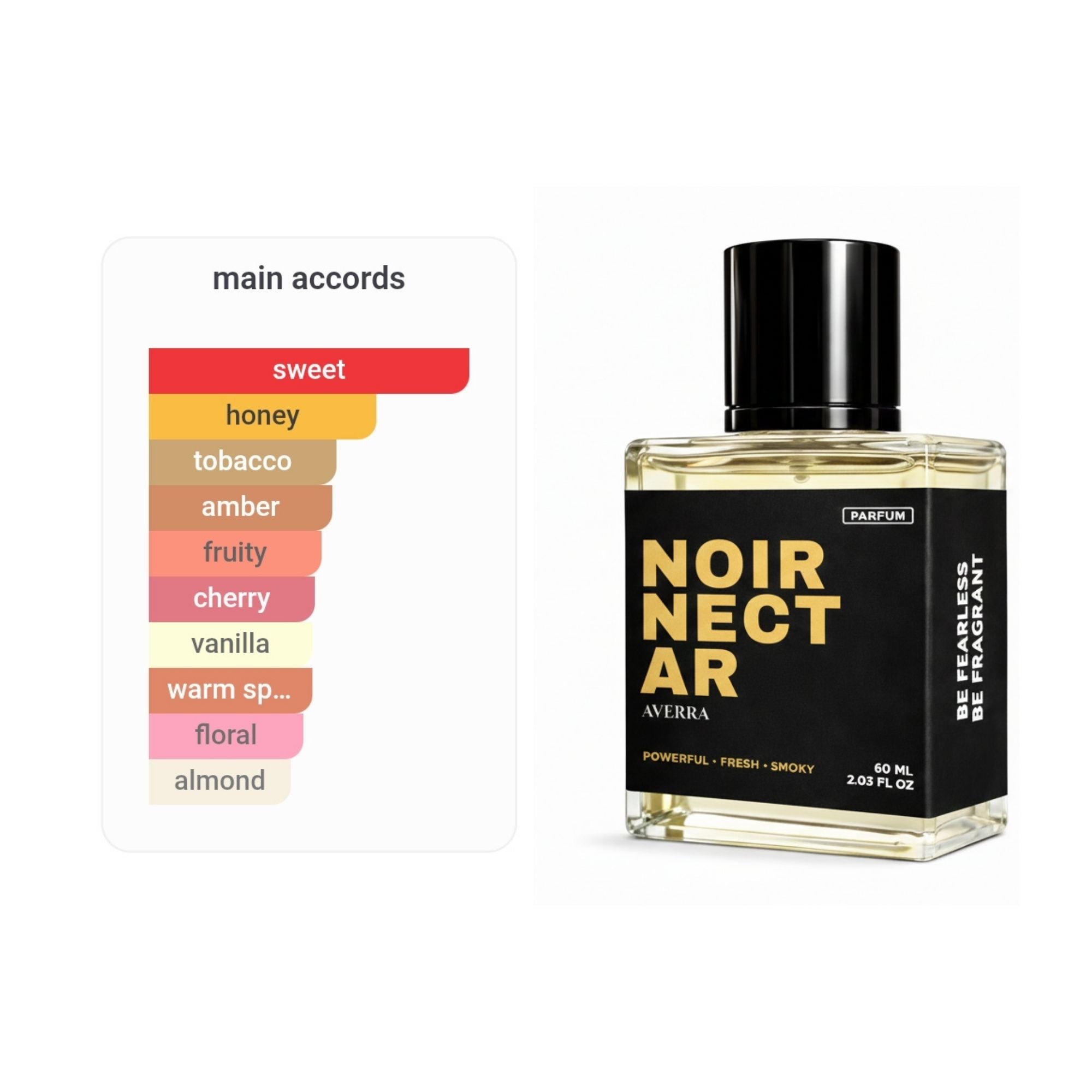 Noir Nectar (Inspired by B@ck T0 Bl@ck)