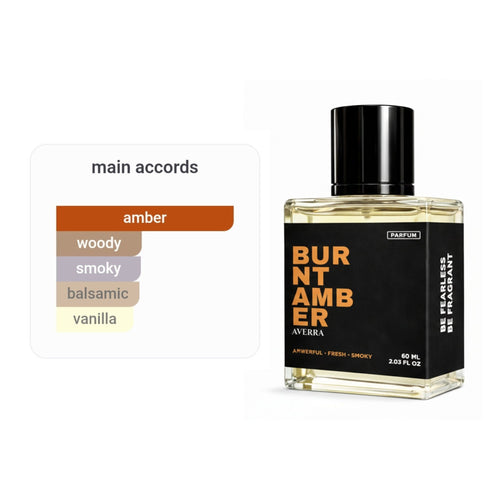Burnt Amber (Inspired by @mb€r @bsolut€)