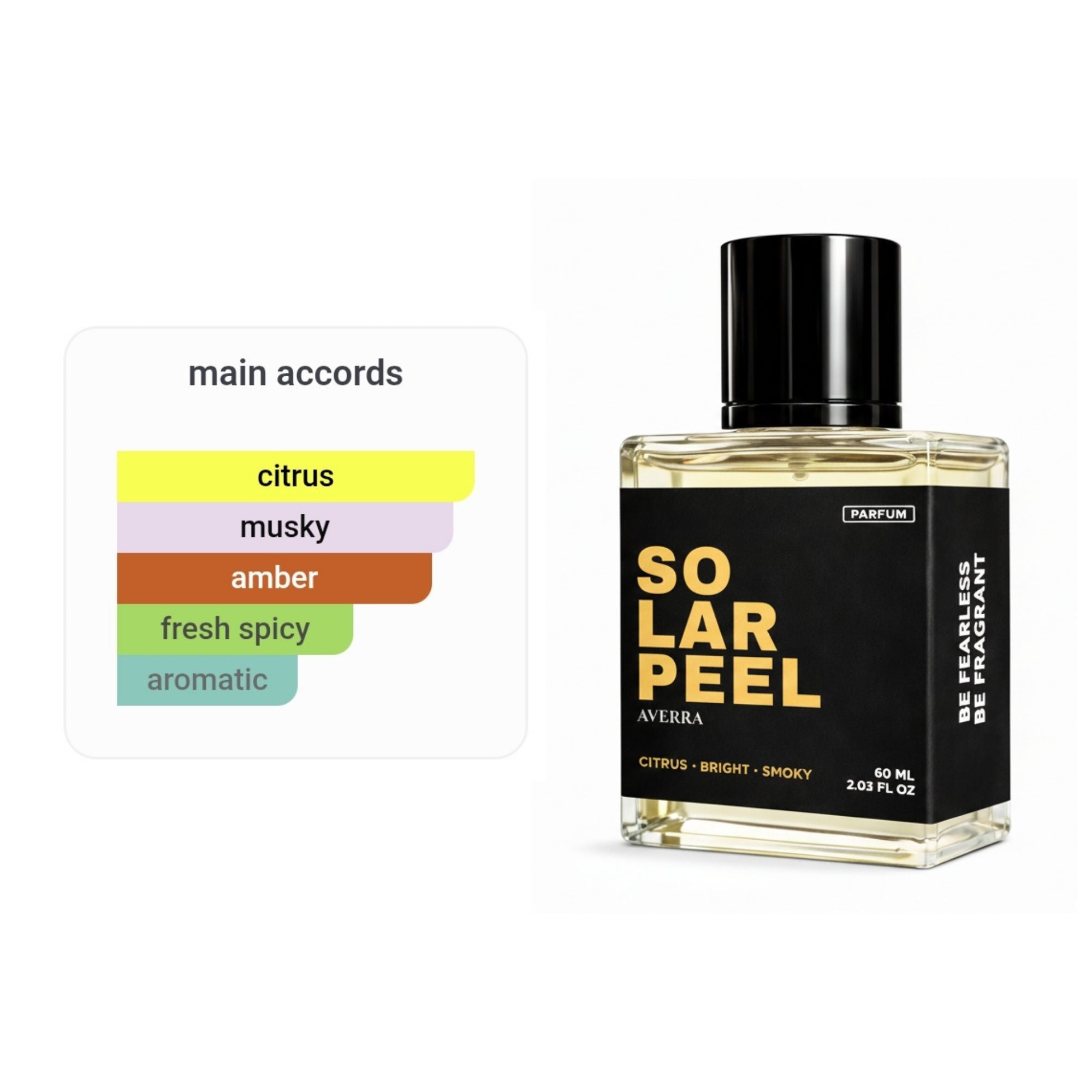 Solar Peel (Inspired by Tyg@r)