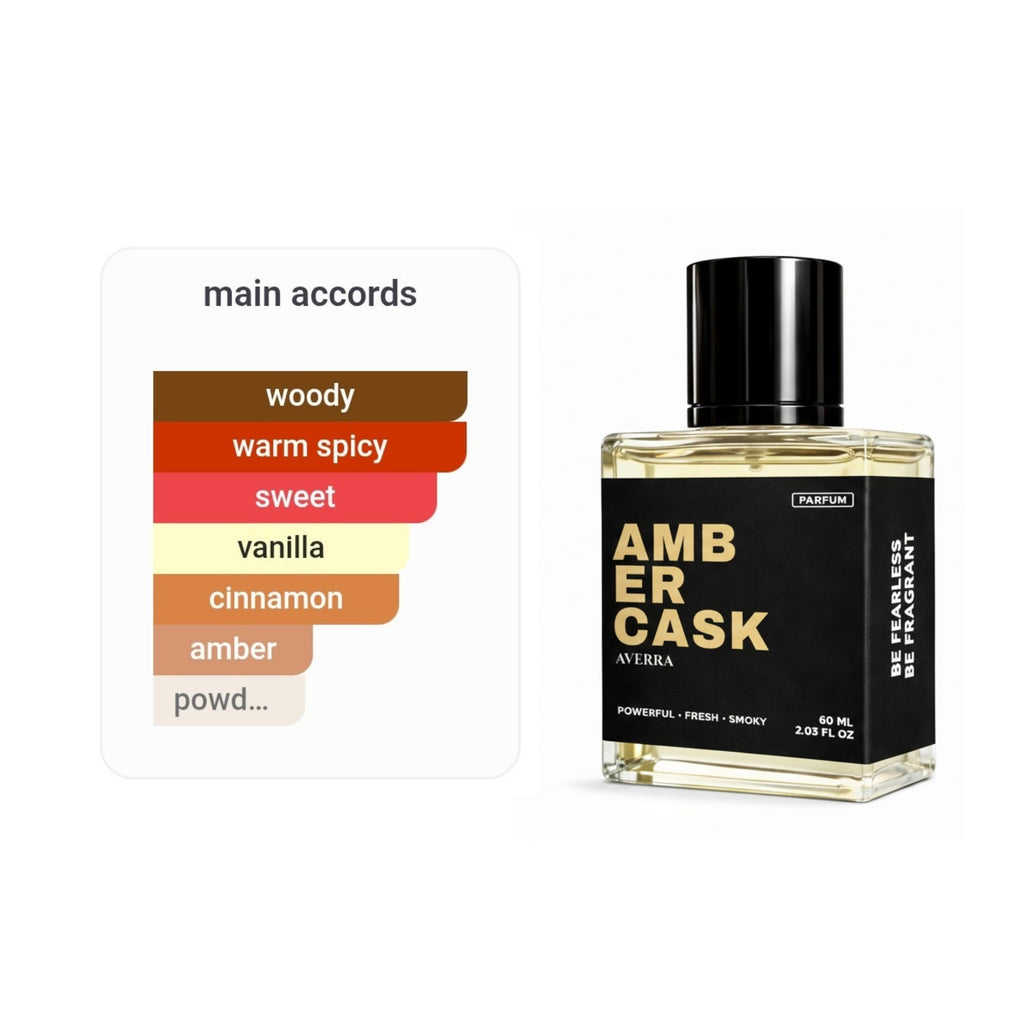 Amber Cask (Inspired by @ng€l$ Sh@r€ b¥ K!l!@n)