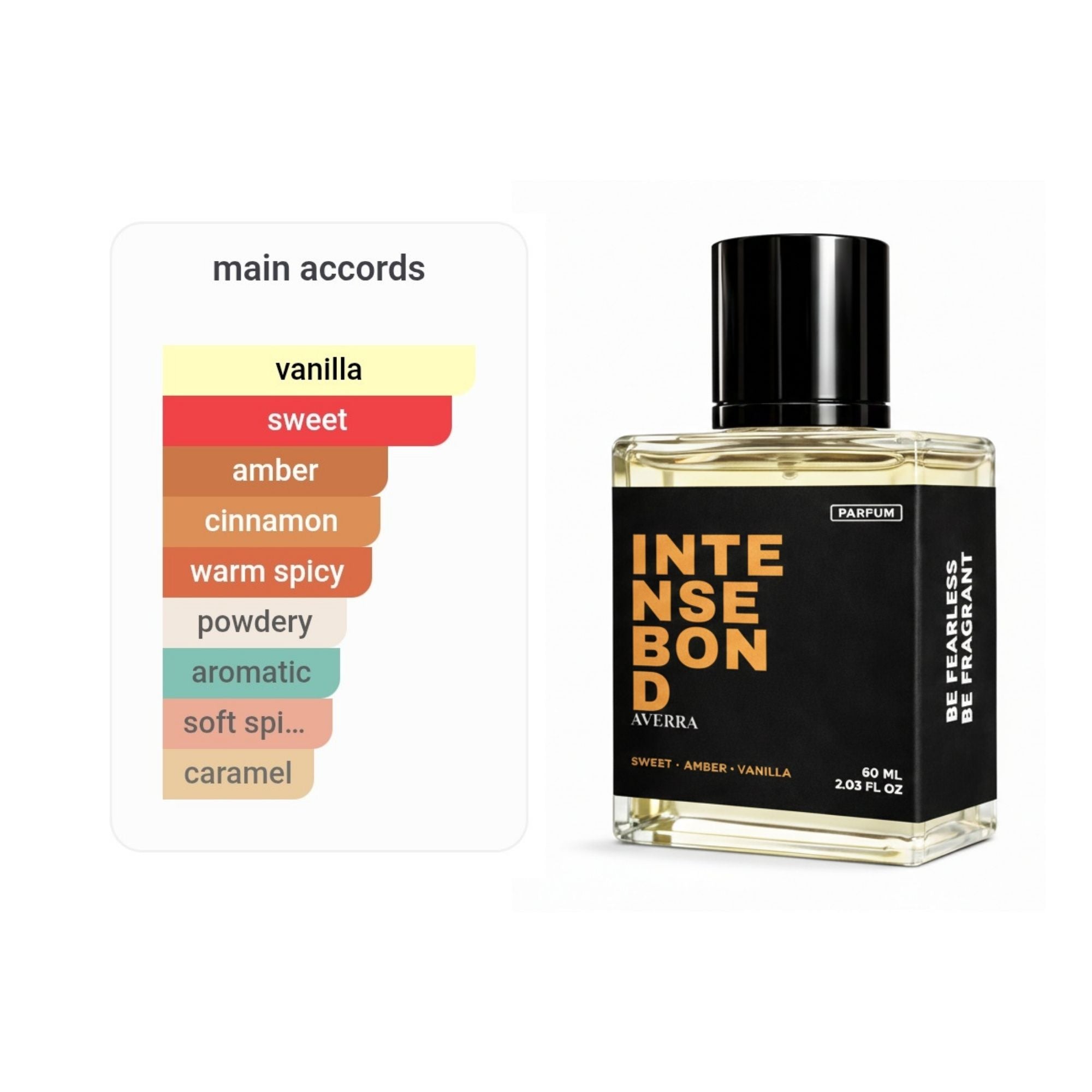 Intense Bond (Inspired by €mp0r!0 @rm@n! $†r0ng€r W!†h Y0u !n†€n$€l¥)