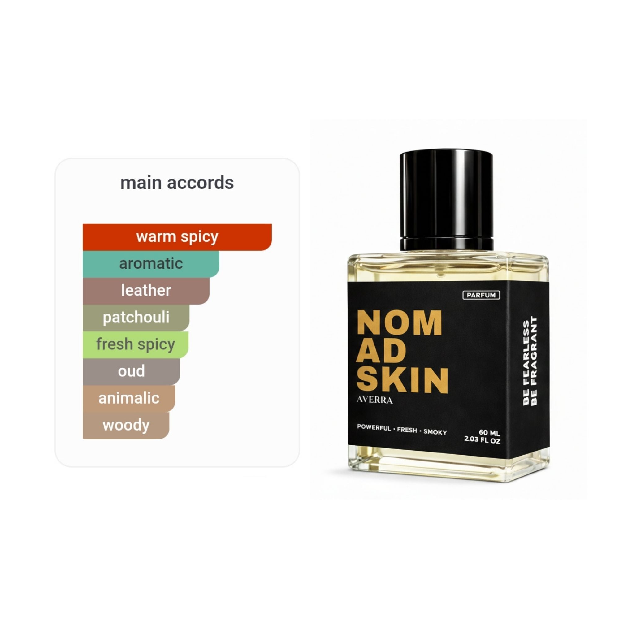 Nomade Skin (Inspired by @fr!c@n L€@th€r)