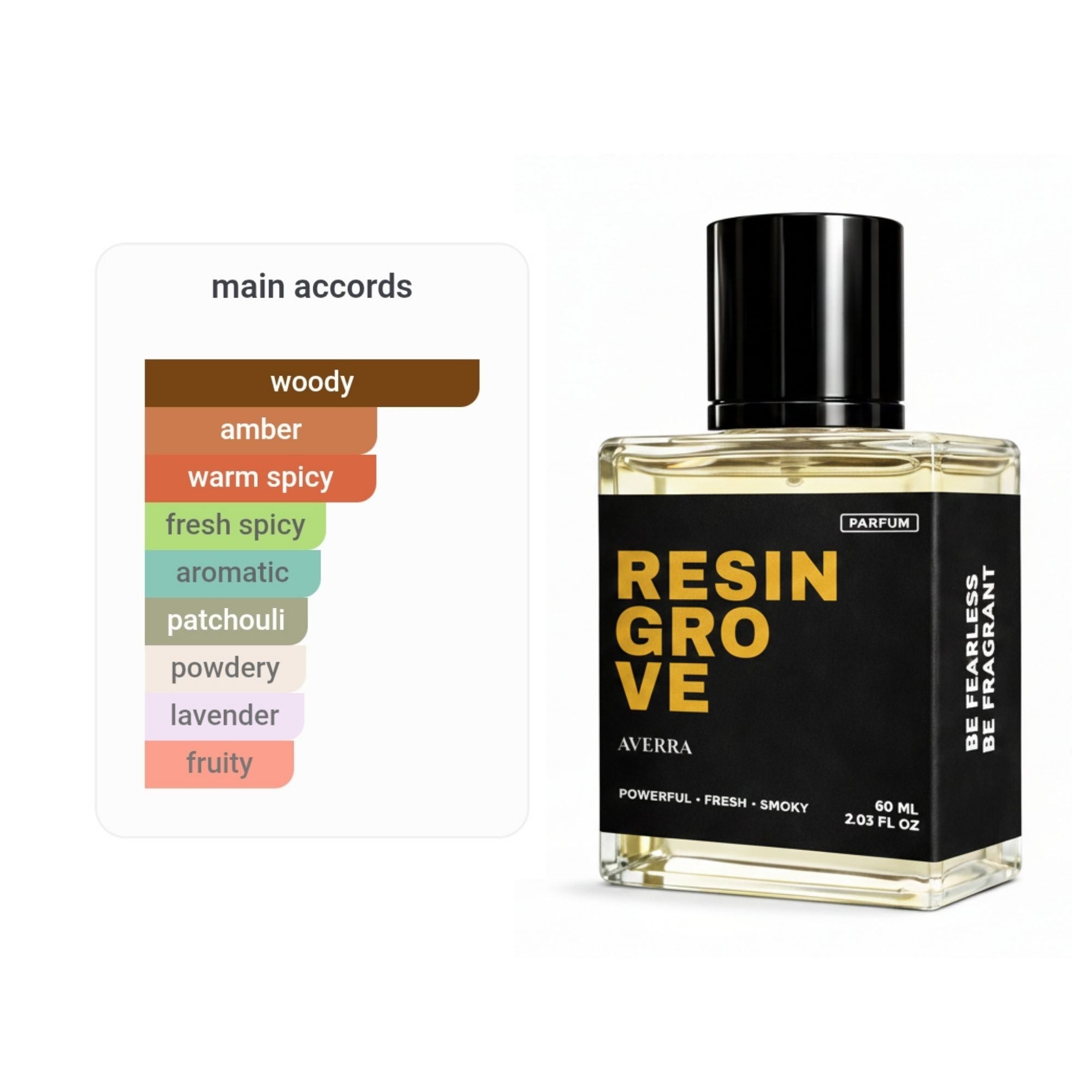 Resin Grove (Inspired by @mb€r W00d)