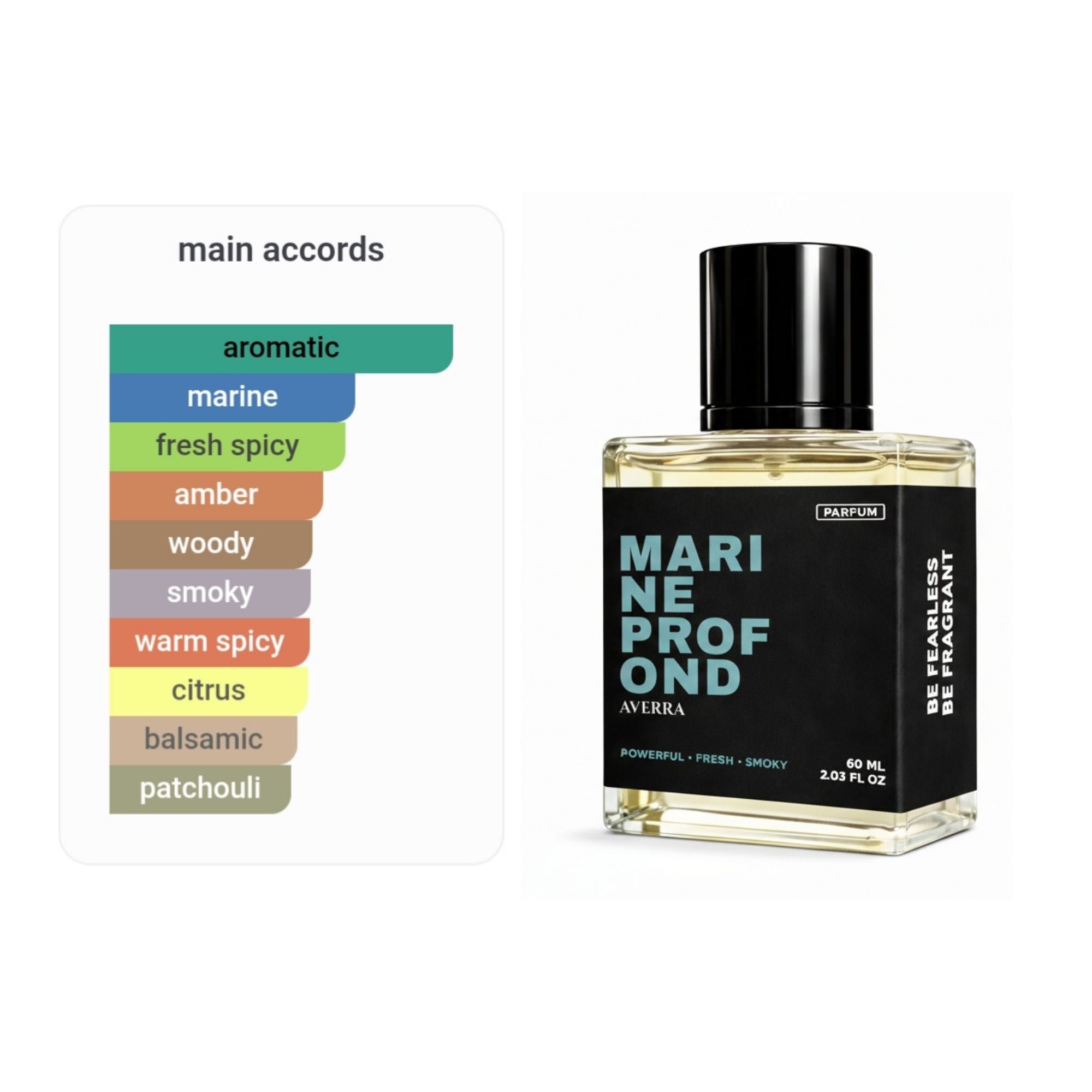 Marine Profond (Inspired by Pr0fum0)