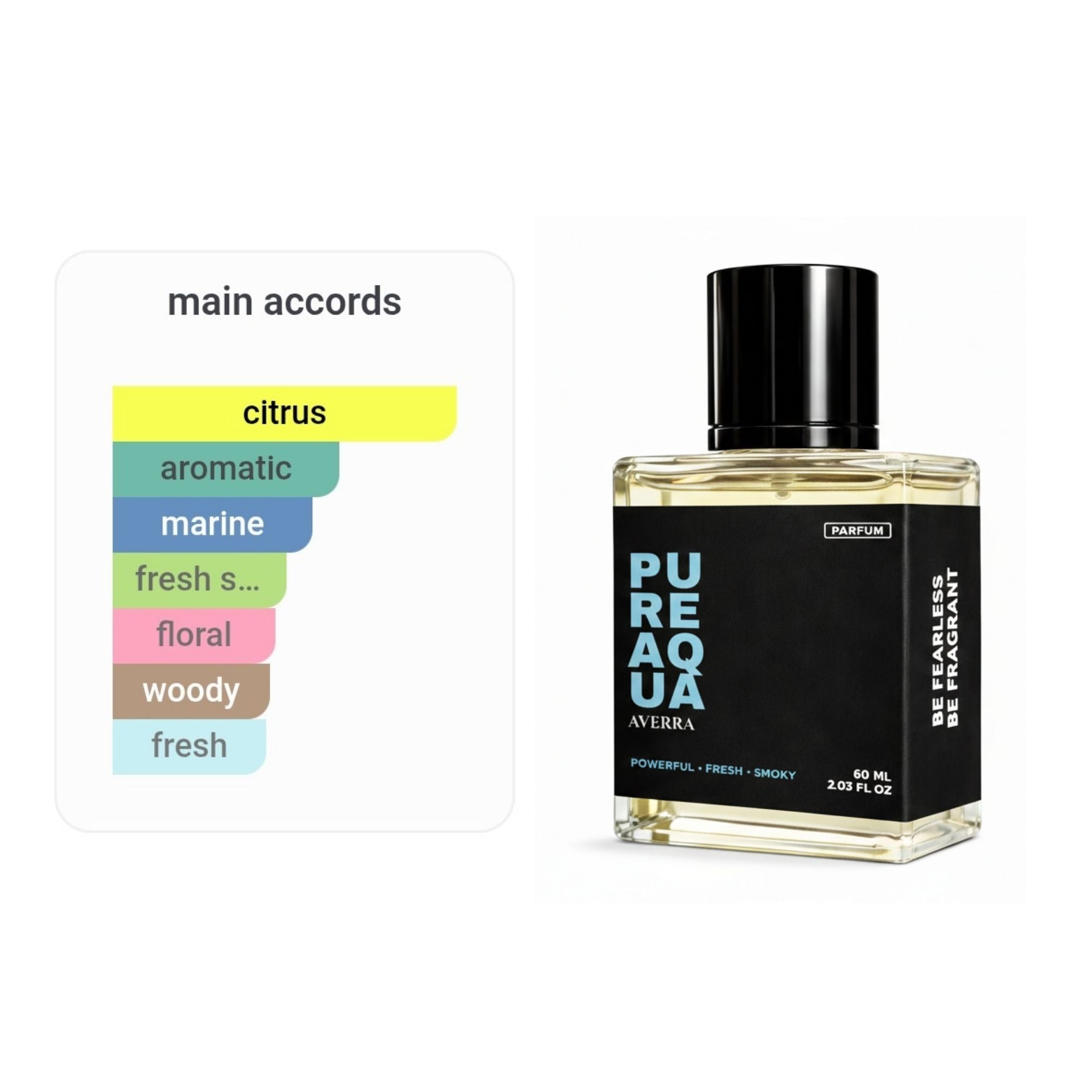 Pure Aqua (Inspired by @qv@ d! G!0 P0ur H0mm€ (Wh!†€))