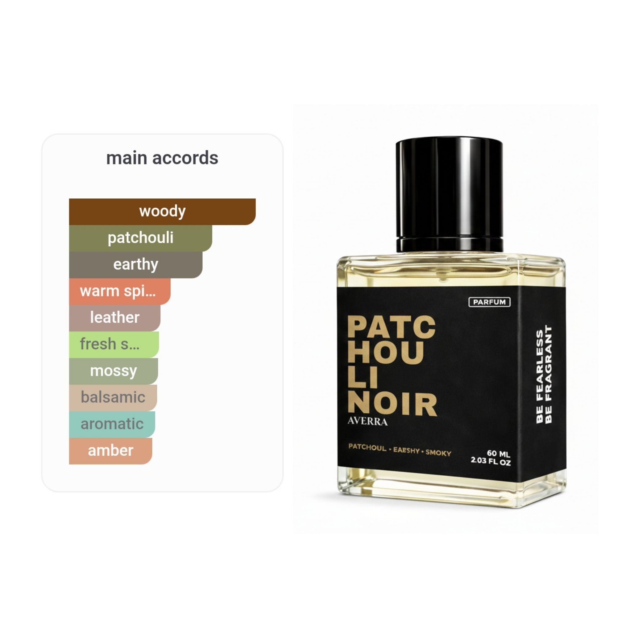 Patchouli Noir (Inspired by P@tch0ul! @bsolu)