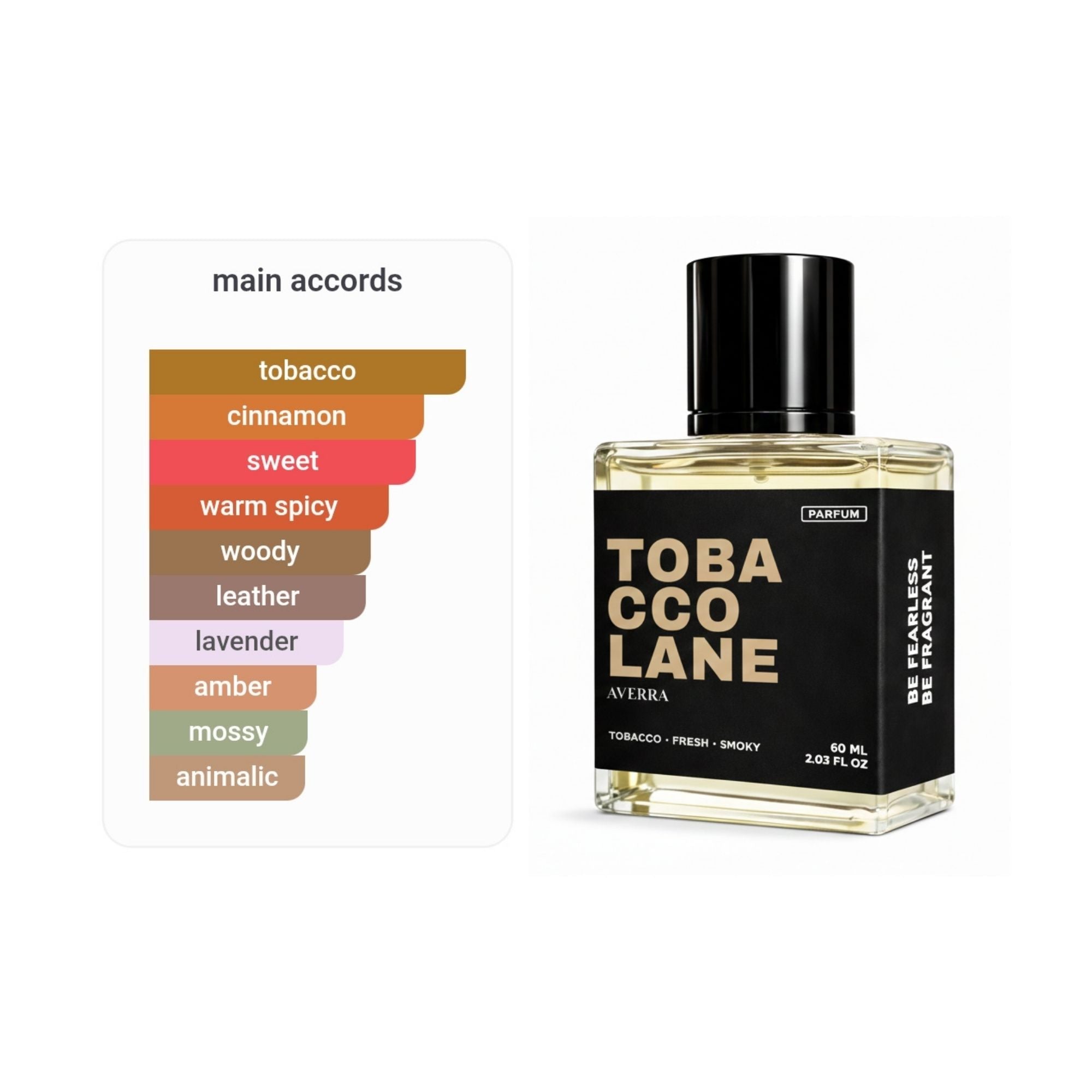 Tobacco Lane (Inspired by L0nd0n F0r M€n)