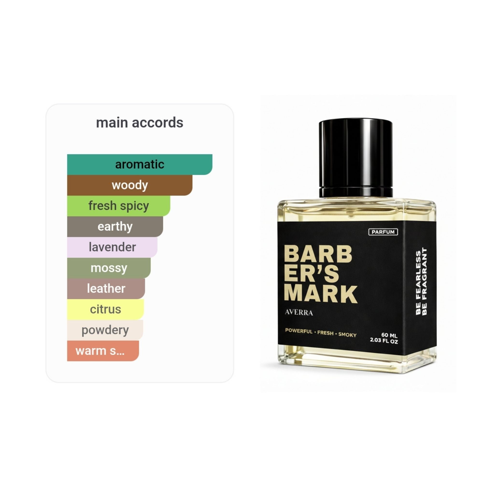 Barber’s Mark (Inspired by @zz@r0 P0ur H0mm€)