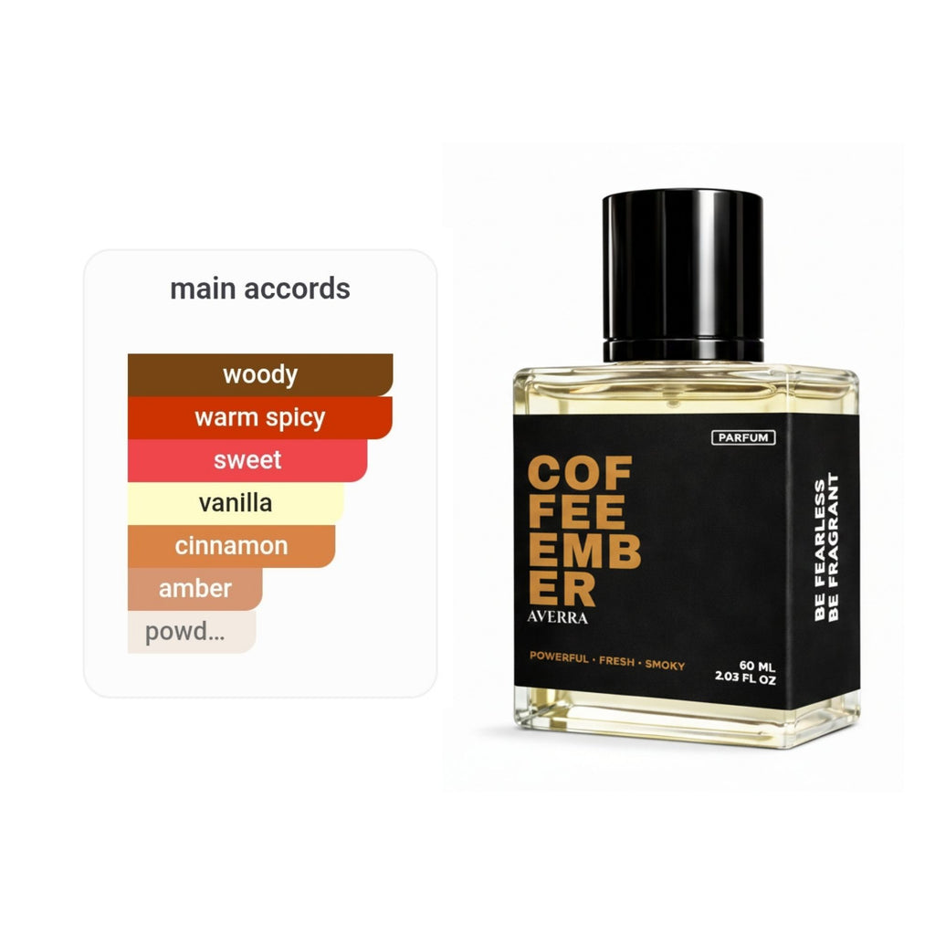 Coffee Ember (Inspired by Kh@mr@h Q@hv@ L@††@f@)