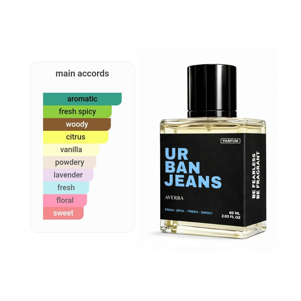 Urban Jeans (Inspired by Blu€ J€@ns)