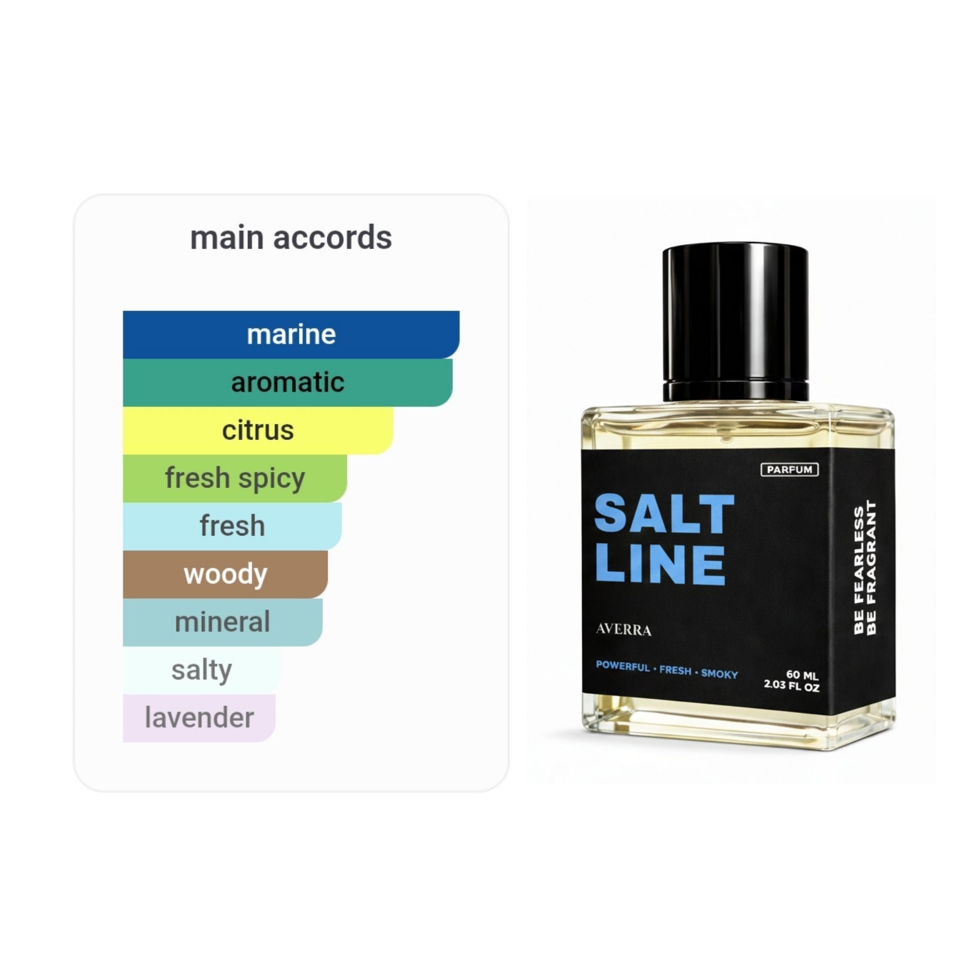Saltline (Inspired by Pr0f0nd0)