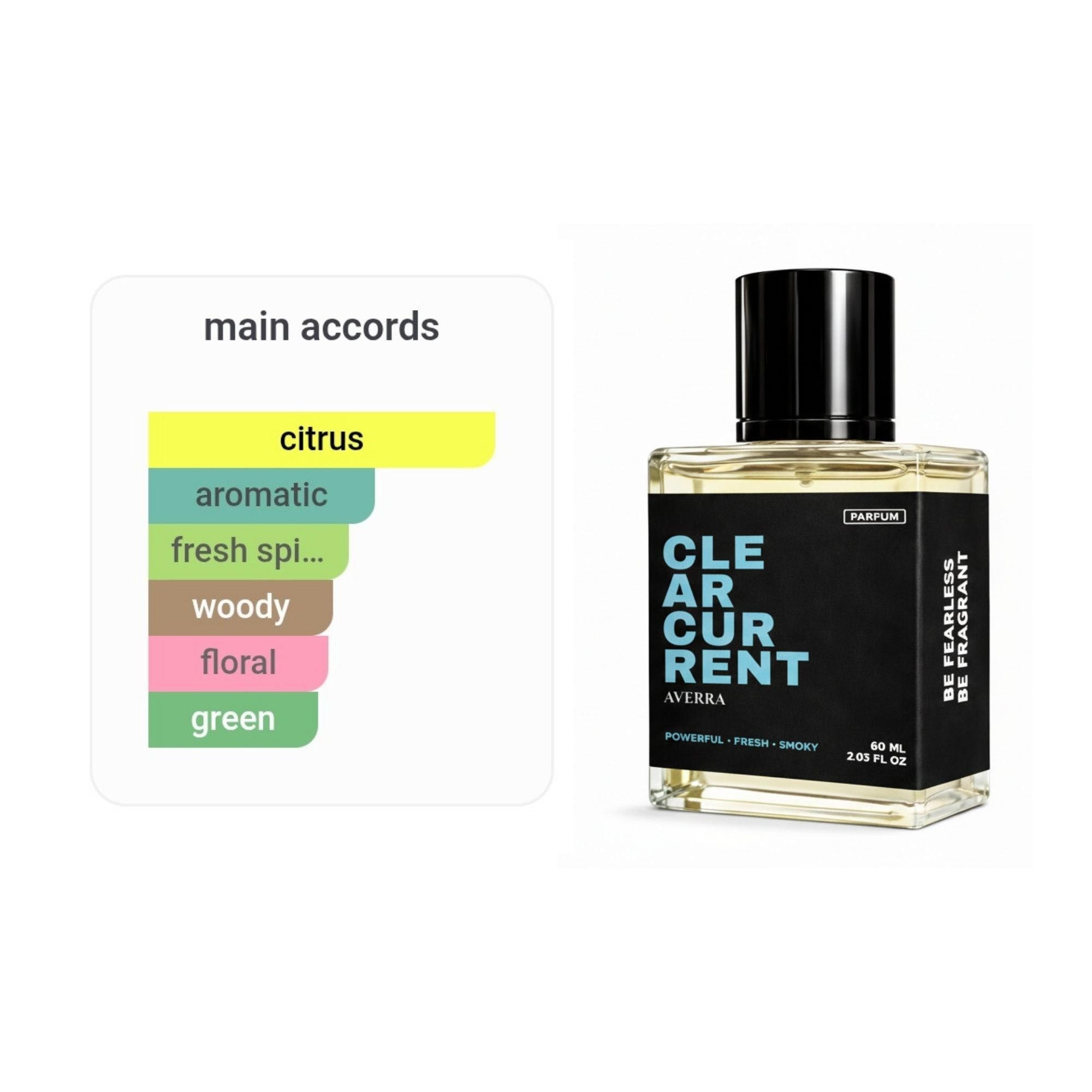 Clear Current (Inspired by L’€@u D! € ¥ 𝑃 0 𝑢 𝑟 𝐻 0 𝑚 𝑚 € ! €¥P0urH0mm€!€¥ M!¥@k€ M€n)