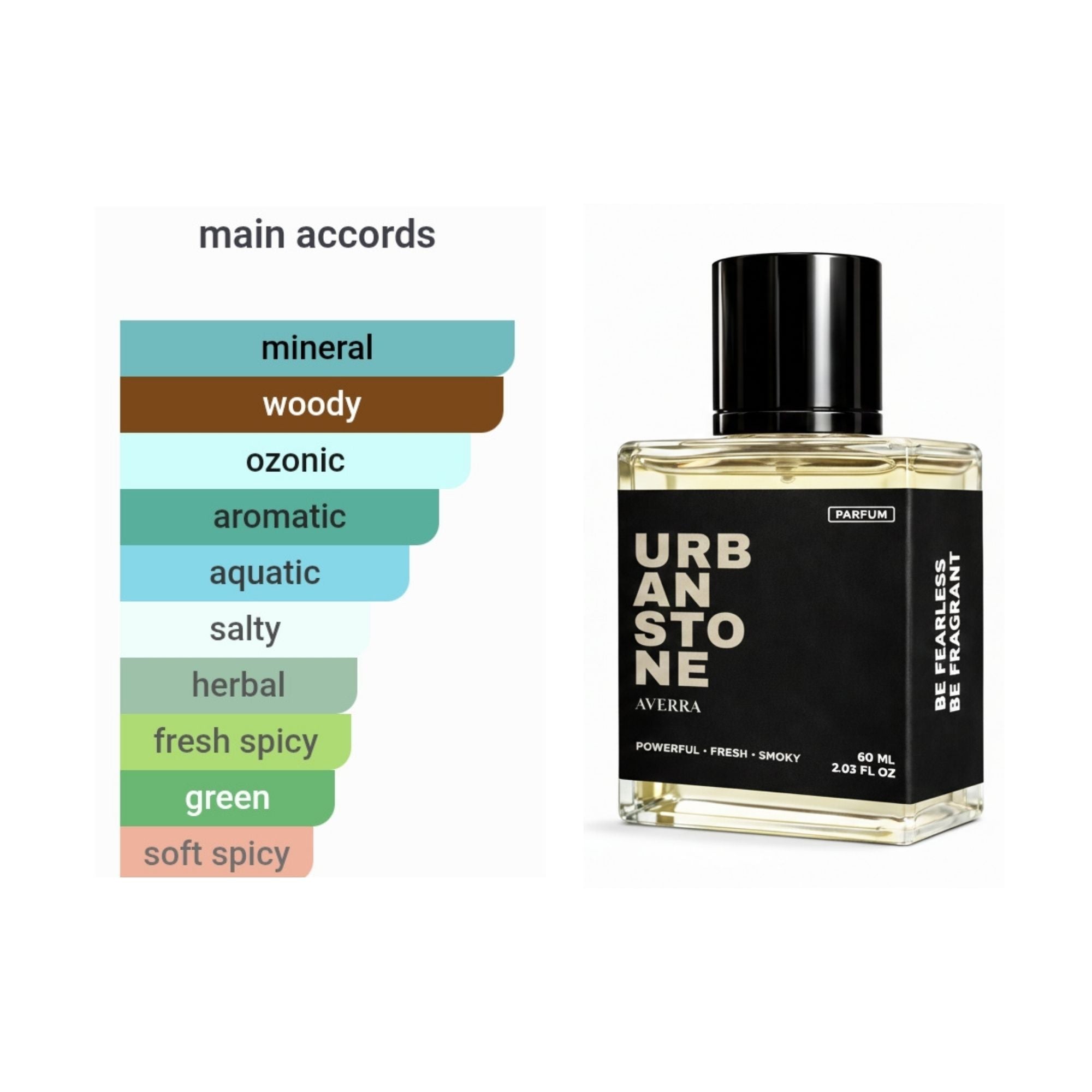 Urban Stone (Inspired by B0rn !n R0m@ EDT)