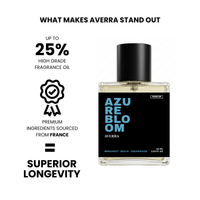 Azure Bloom (Inspired by D0lc3 & G@bb@n@ Light Blue Summer Vibe for Women EDP) — image 2