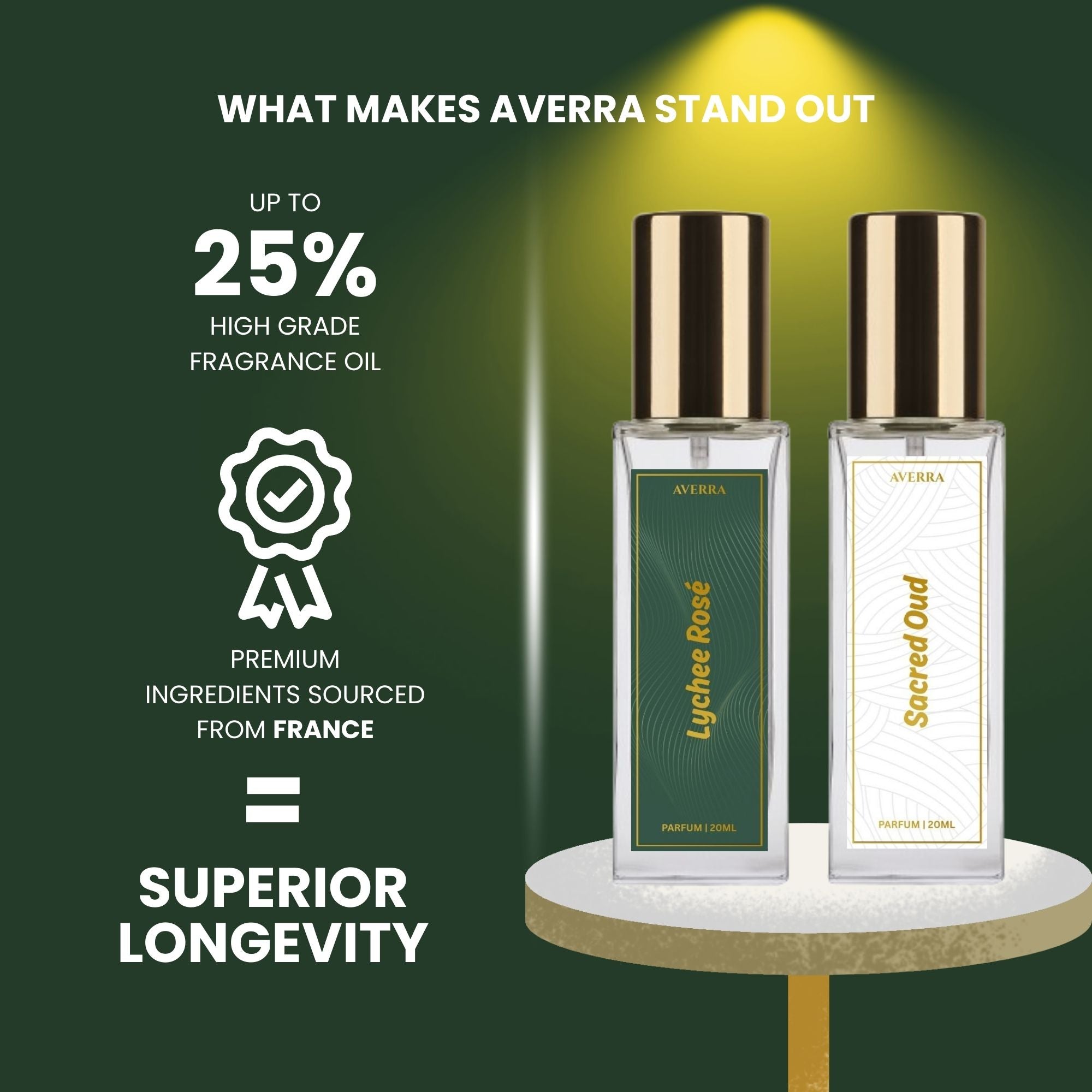 Lychee Rosé & Sacred Oud Unisex Fragrance Duo