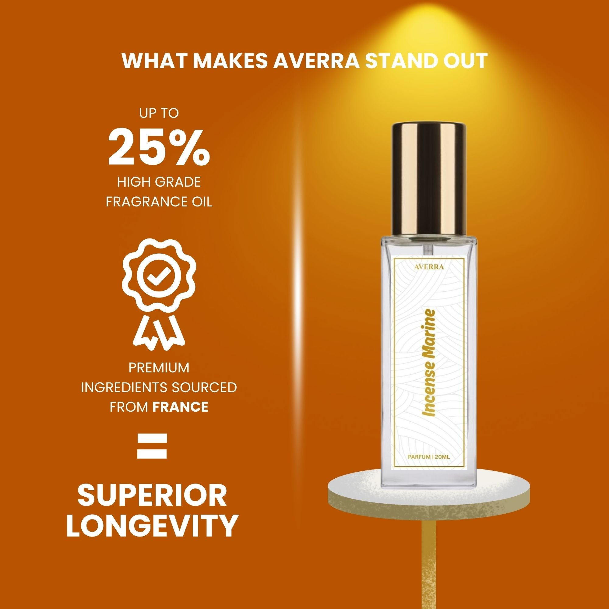 Incense Marine Perfume for Men