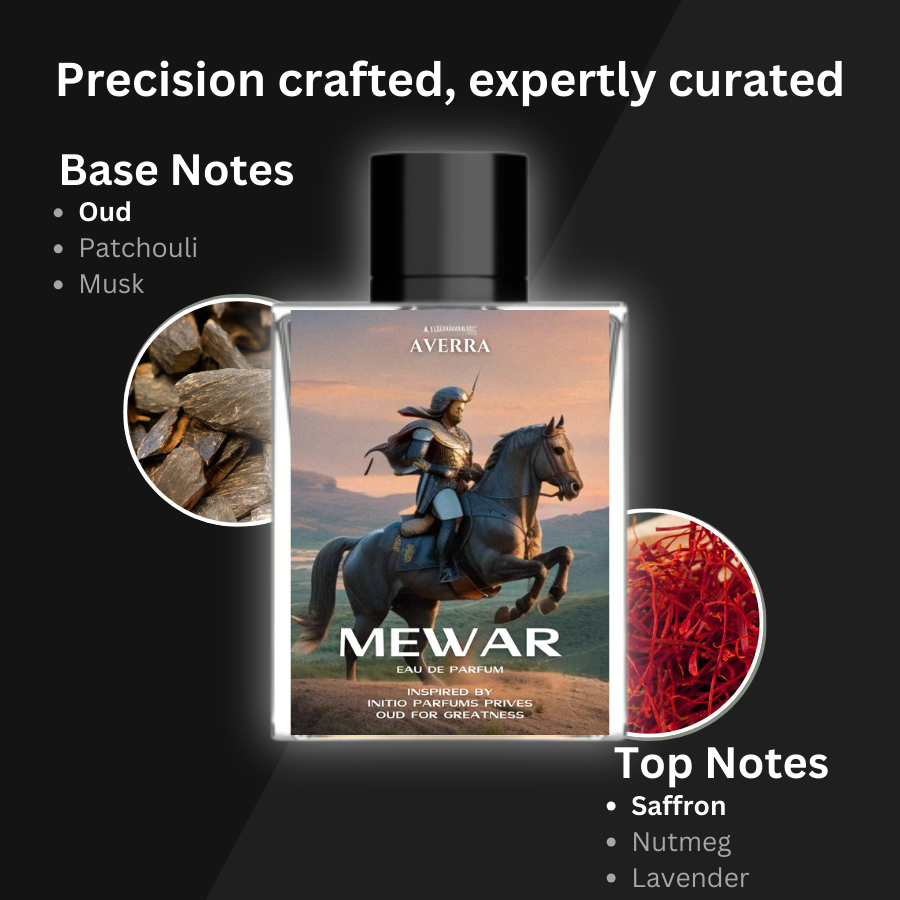 Mewar  for him | ( I*itio Parfums Prives Oud for Greatness )
