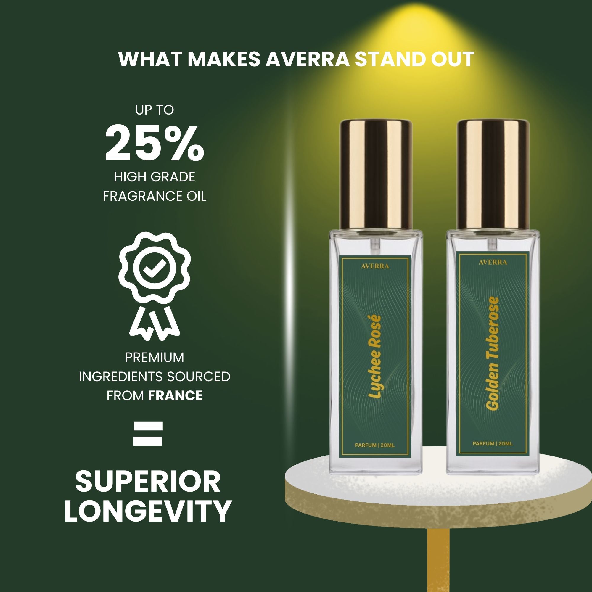 Lychee Rosé & Golden Tuberose Duo for Women