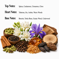 Black Spice (Inspired by Bvlg@ri M@n !n Bl@ck) — image 4