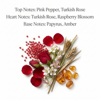 Rose Silence (Inspired by R0$€ 0f N0 M@n’$ L@nd B¥r€d0) — image 4