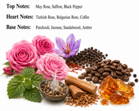 Rose Coffee (Inspired by T0m F0rd C@fé R0se) — image 5