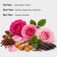 Sharp Rose (Inspired by T0m F0rd R0s€ Pr!ck) — image 5