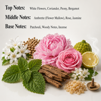 White Patchouli (Inspired by T0m F0rd Wh!t€ Patch0ul!) — image 5